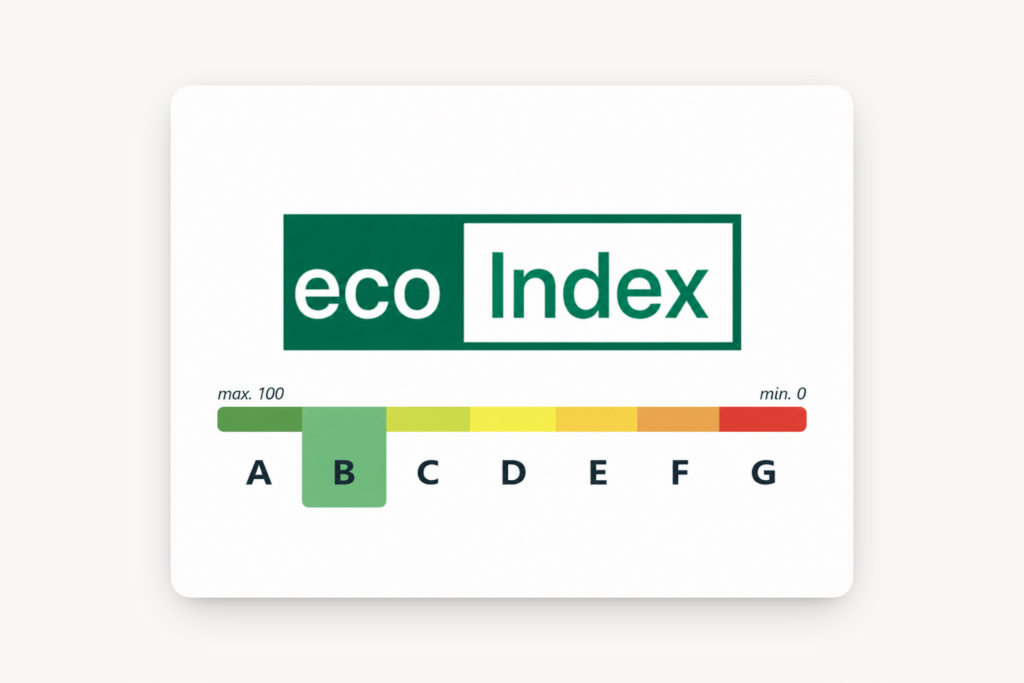 Ecoindex des sites réalisés avec drevo
